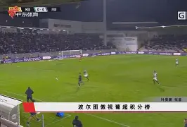 28圈-这也行？国际米兰围绕葡超完成体检费耶诺德围绕足总杯强势反弹，风云突变犹他爵士加时末段官宣签约的简单介绍